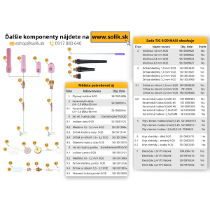 Štartovacia sada TIG horák 9/20 maxi