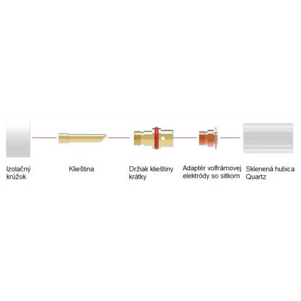 Sada Parker Quartz TIG 2,4 mm pro hořáky 17/18/26