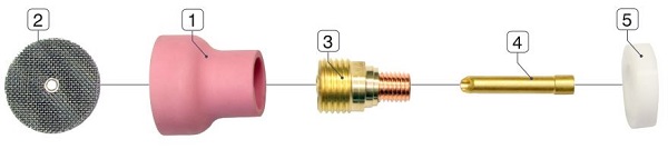 Díly pro hořáky TIG T9 a T20 SGRIP MOST