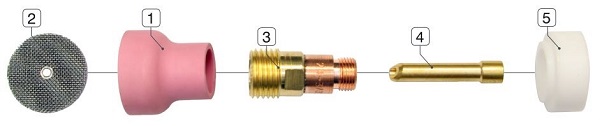 Díly pro TIG hořáky 17, 18 a T26 SGRIP MOST