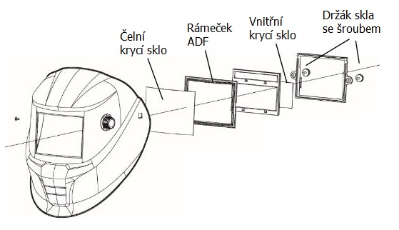 Vnější PKB fólie na kuklu Savage A40 ESAB