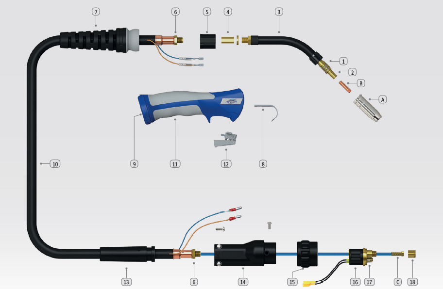 Svařovací hořák CO2 – MIG/MAG M15 SGRIP MOST 