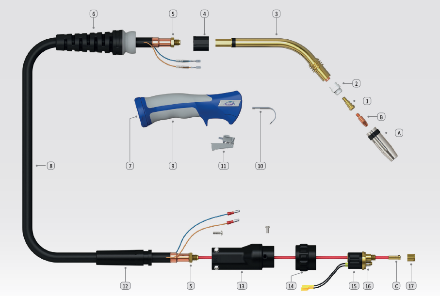 Svařovací hořák CO2 – MIG/MAG MOST M24 SGRIP