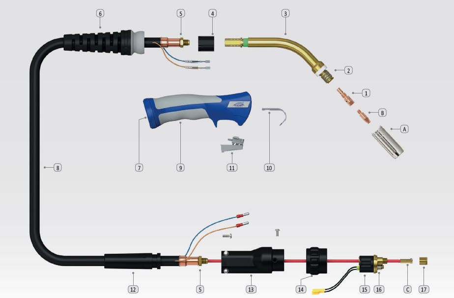 Svařovací hořák CO2 MIG/MAG MOST M25 SGRIP 