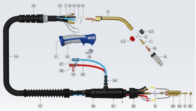 Svařovací hořák MIG/MAG M240 SGRIP Most