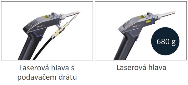 Laserová hlava svářeček MAX