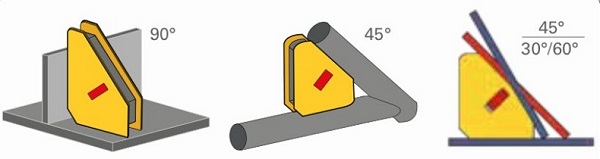 Magnet ADJUST-O MSA53-HD - upevnění obrobku v úhlech