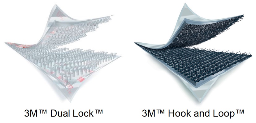 Spojovací systémy 3M Dual Lock a 3M Hook & Loop