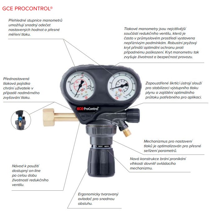 Redukční ventily GCE ProControl 